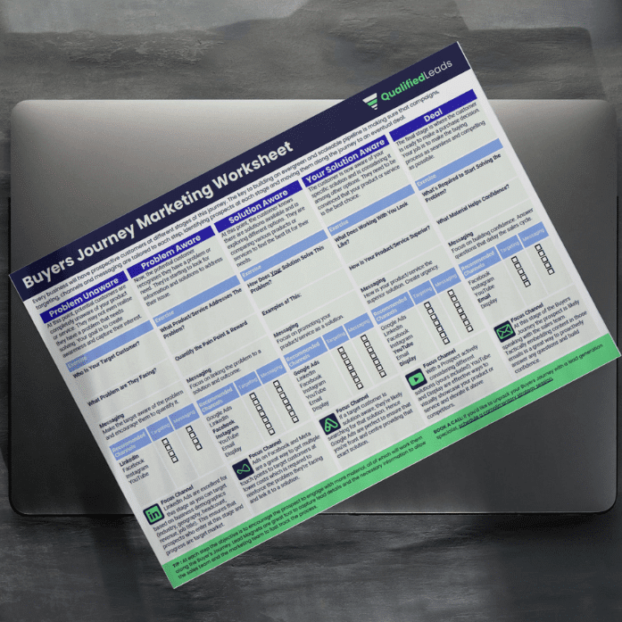 Marketing Worksheet Buyer's Journey