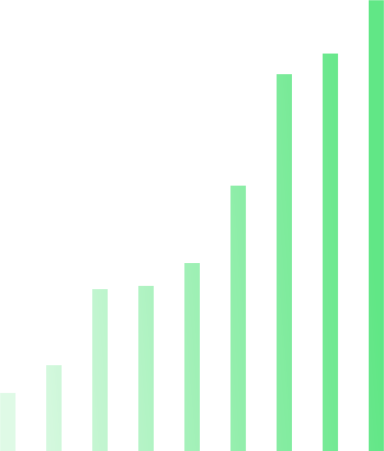 demand generation via digital marketing